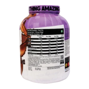 GAIN JET FUEL back